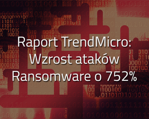 Raport TrendMicro: Wzrost ataków ransomware